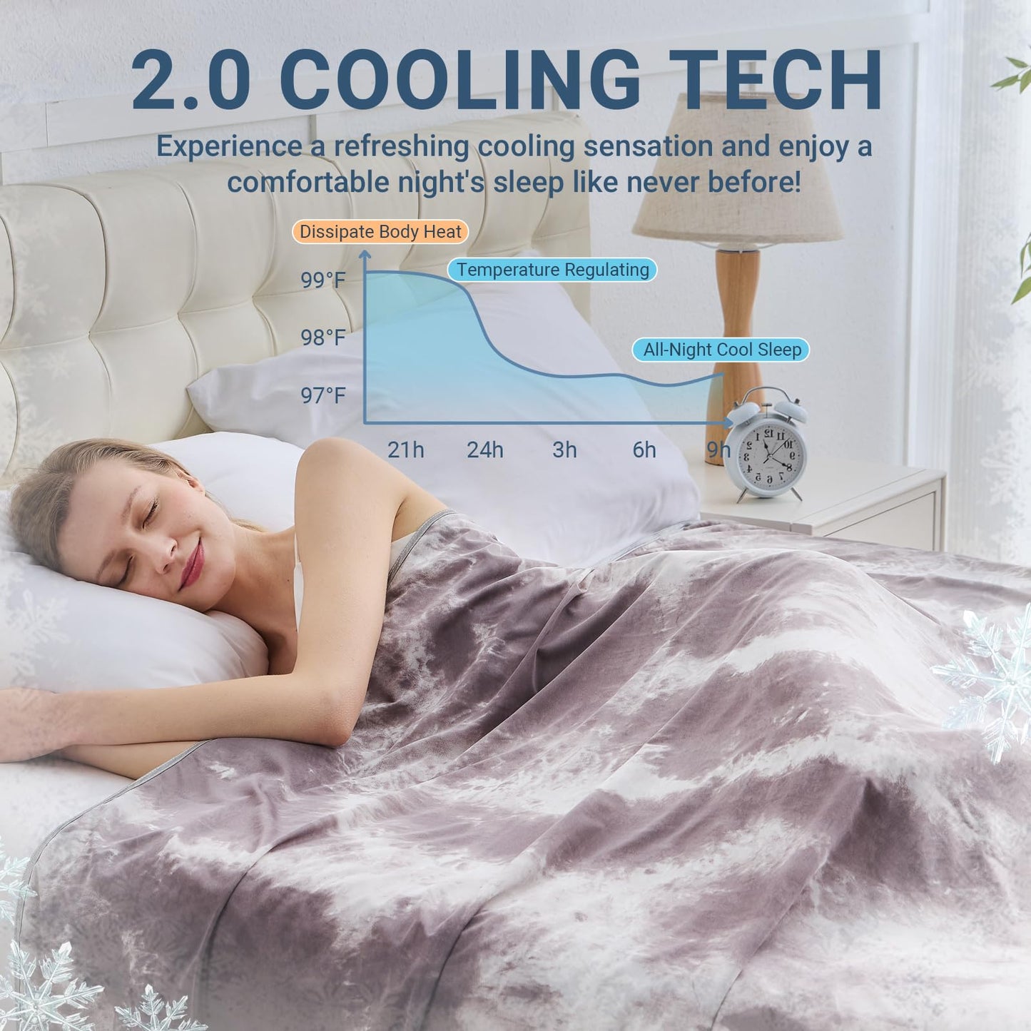 Cooling Blanket for Hot Sleepers Queen Size 90"x90", Summer Ice Cold Blanket Absorbs Heat to Keep Body Cool for Night Sweats, Lightweight Breathable Cold Blankets for Sleeping Bed & Sofa