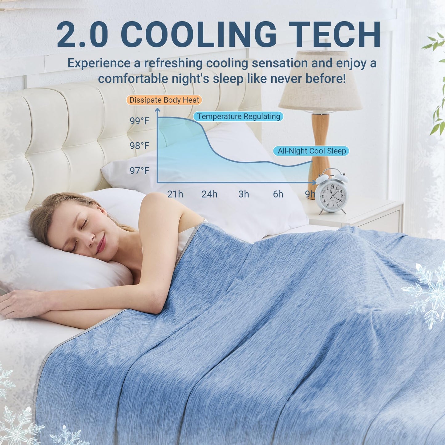 Cooling Blanket for Hot Sleepers Queen Size 90"x90", Summer Ice Cold Blanket Absorbs Heat to Keep Body Cool for Night Sweats, Lightweight Breathable Cold Blankets for Sleeping Bed & Sofa