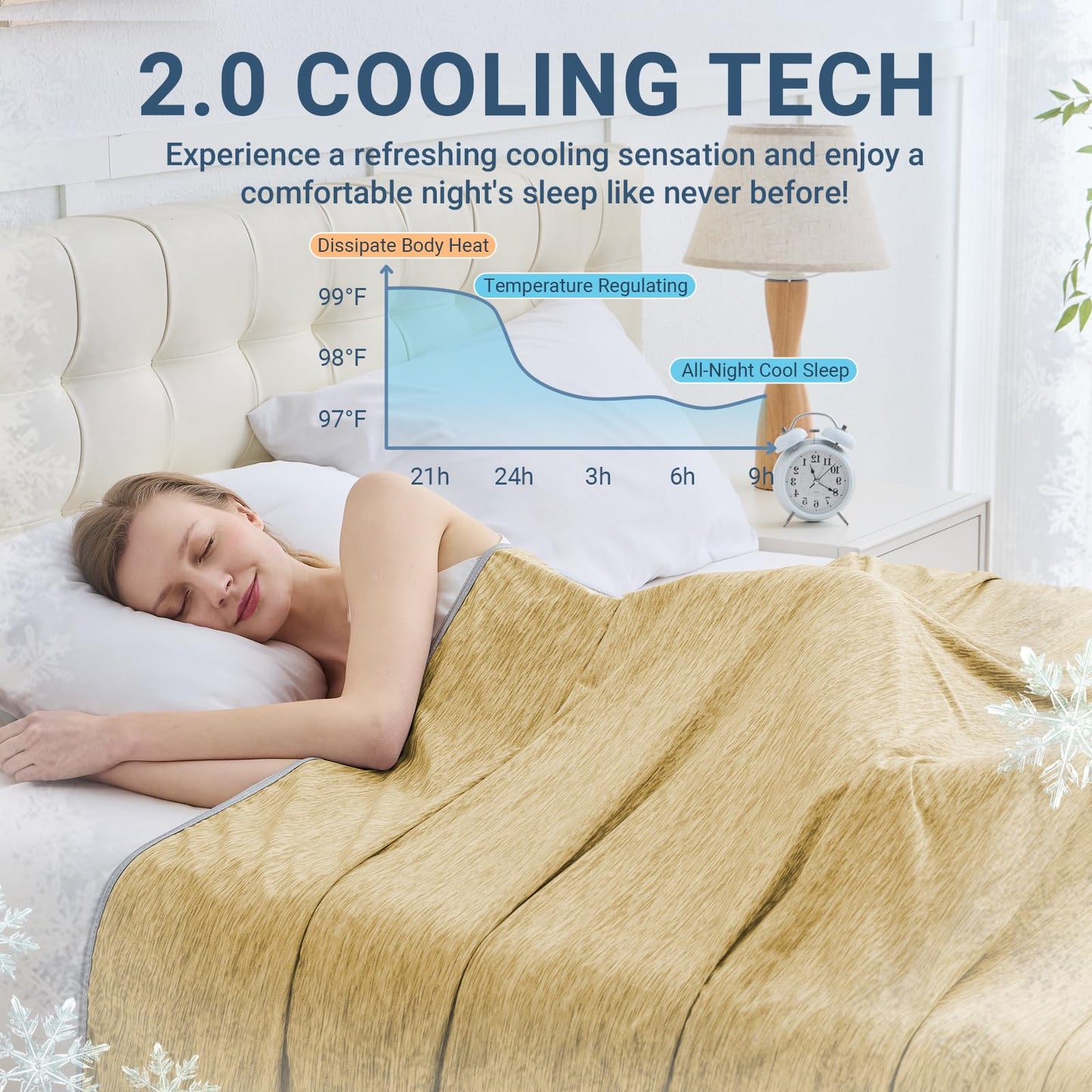 Cooling Blanket for Hot Sleepers Queen Size 90"x90", Summer Ice Cold Blanket Absorbs Heat to Keep Body Cool for Night Sweats, Lightweight Breathable Cold Blankets for Sleeping Bed & Sofa