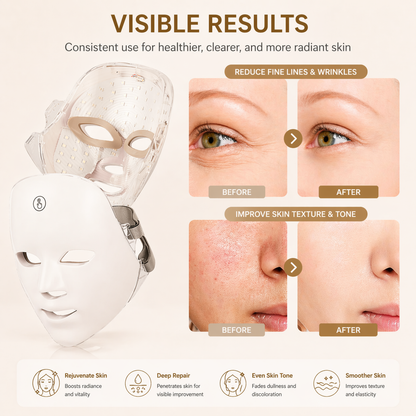 Lumora® LED Face Mask Pro