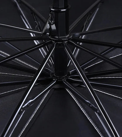 Car Sunshade Umbrella Windshield Folding Front Parasol Umbrella Type Sun Shade for Car Window Summer Sun Protection Accessories